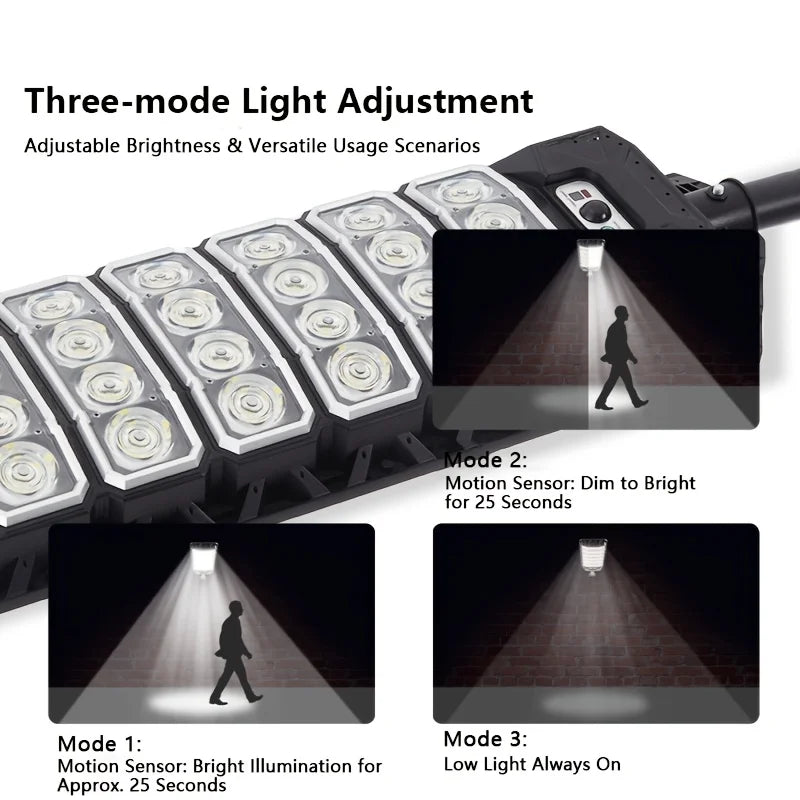 New Extra Large 1200 LED Solar Street Light, 5800Mah Battery. Solar-Powered, No Electricity Cost, IP65 Waterproof. PIR Motion Sensor Enables Auto Night Lighting. Serves As Searchlight, Security & Emergency Light. Great for Pa
