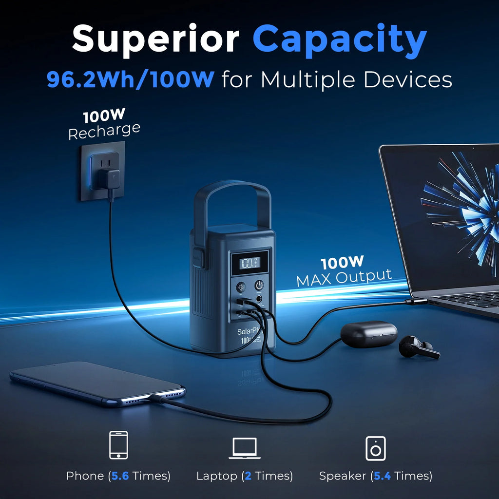 SolarPlay Q100 Power Bank 25000mAh Portable Power Station For Outdoor Battery Emergency Power Camping Solar Generator