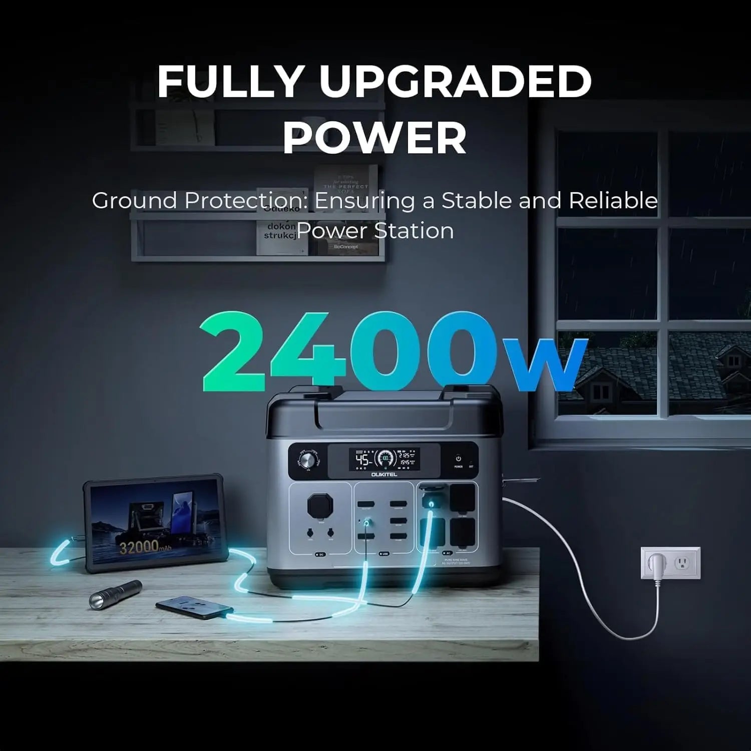 OUKITEL P2001 Plus 2400W Power Station 2048Wh Solar Generator 1.5H Full Charging, APP Control Battery Backup for Outdoor Camping