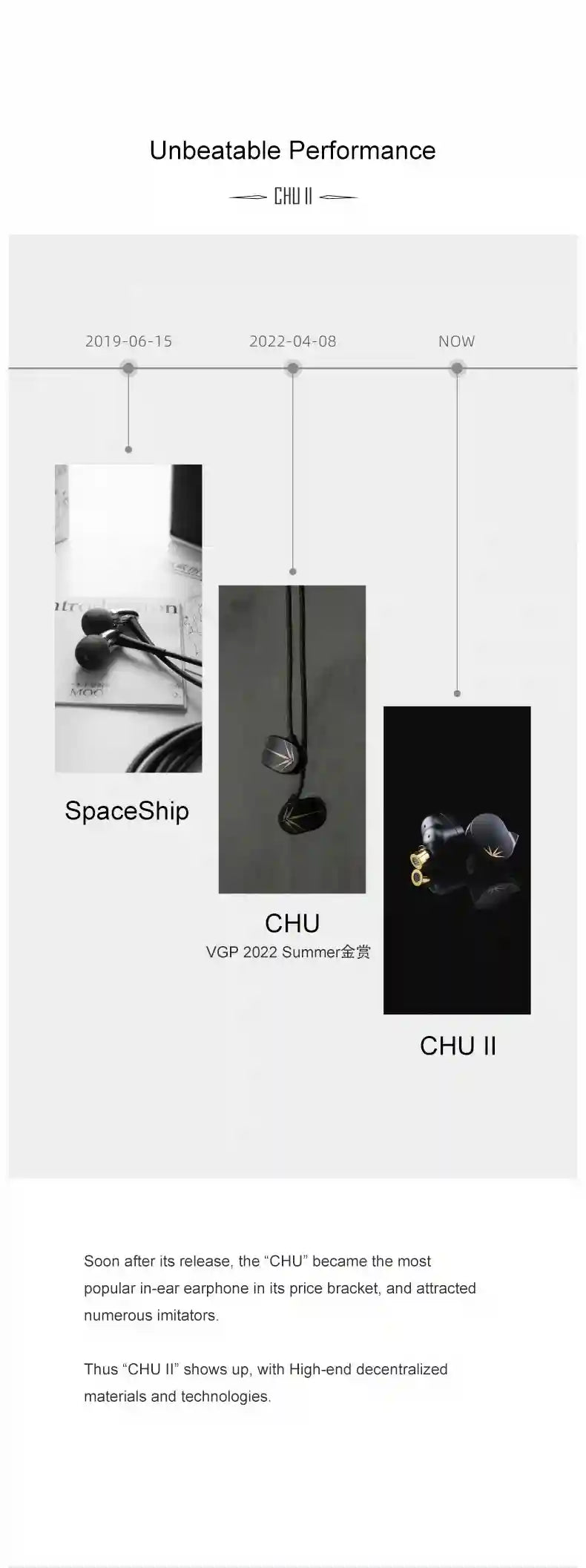 Moondrop Chu II In-Ear Monitors - High Fidelity Dynamic Driver IEMs Tidesmit