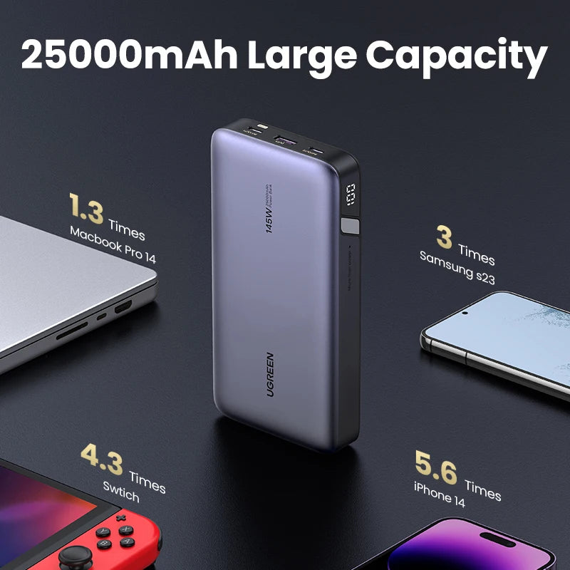 140W Portable Charger: 25000mAh PD 3.1 High Capacity Power Bank Tidesmit