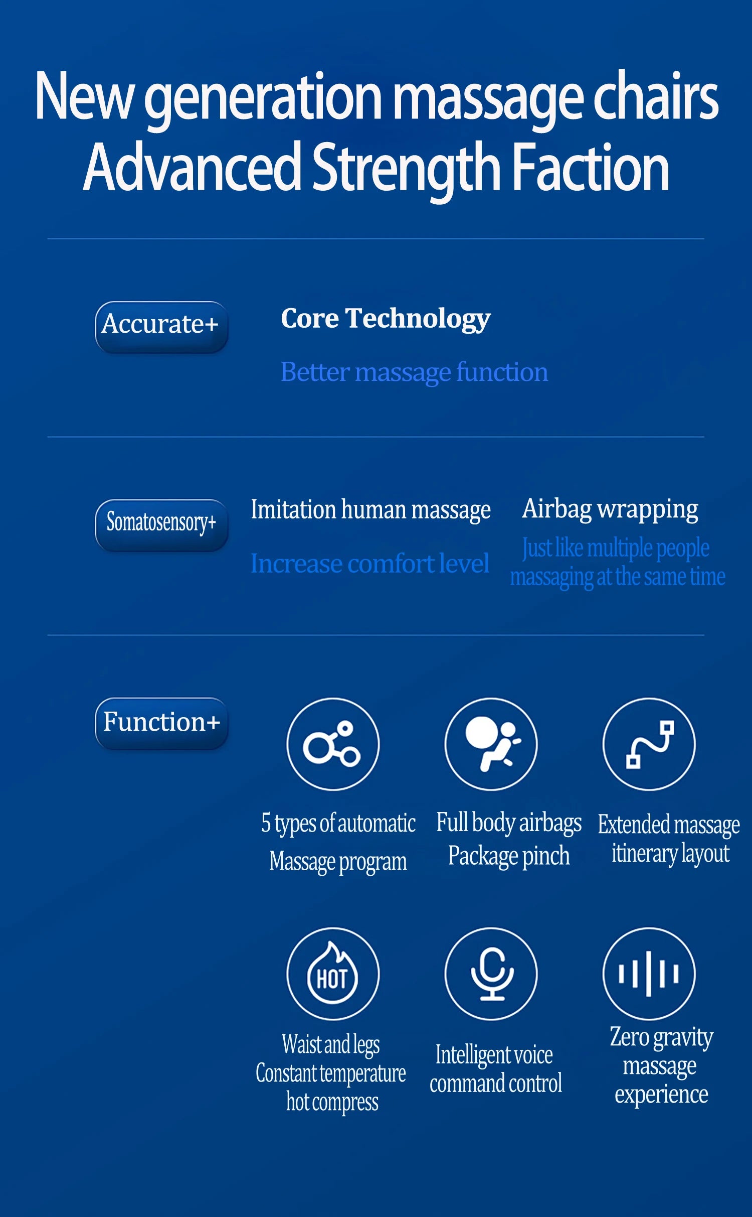 Electric Massage Chair Zero Gravity with Voice Control - Tidesmit Massage Chairs Tidesmit