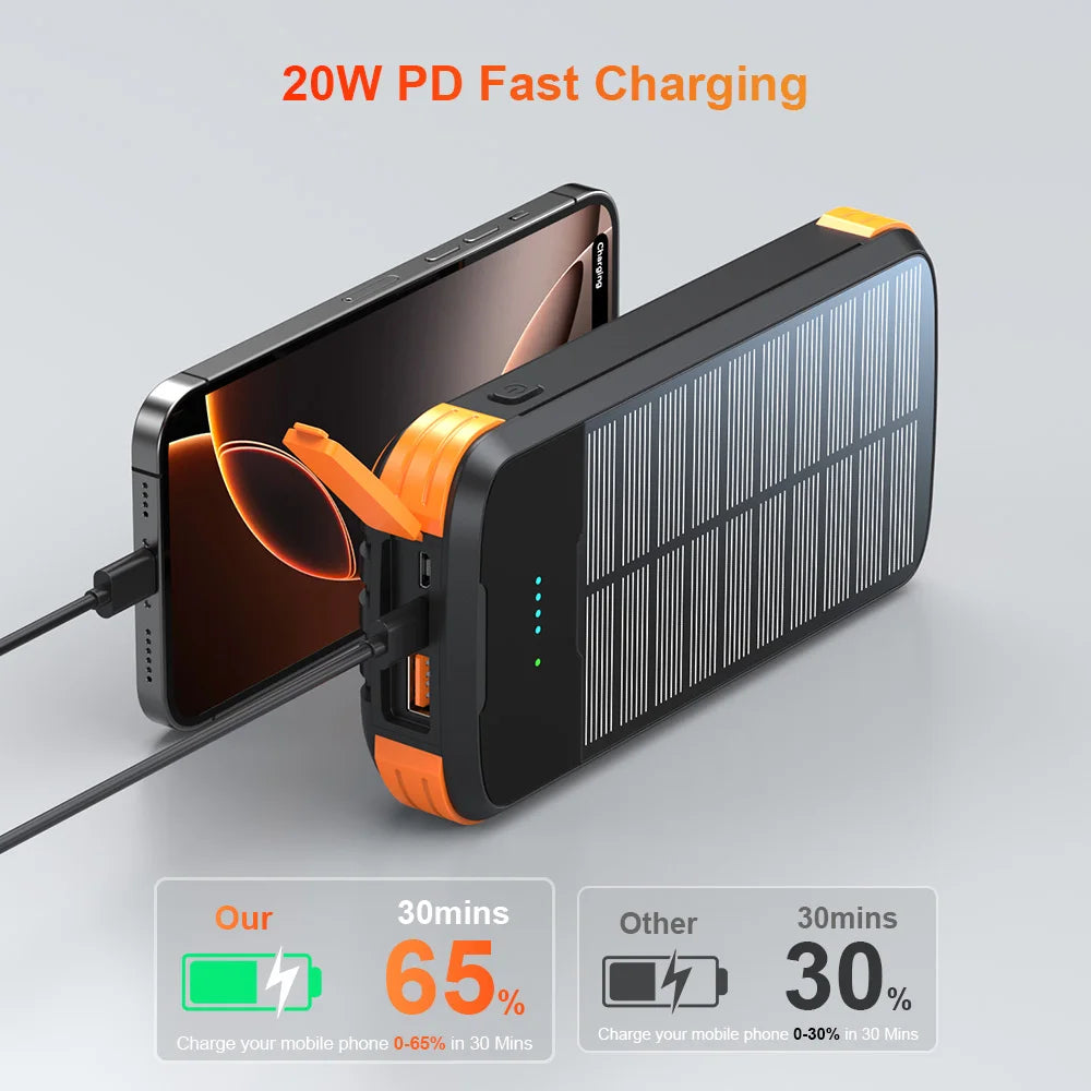 40000mAh Solar Power Bank with 4 Built-in Cables - PD 20W Fast Charger Tidesmit