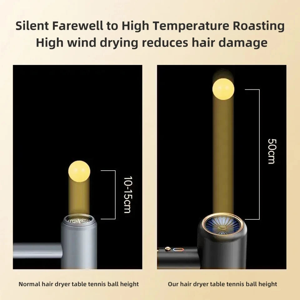 F33 high-speed hair dryer showing superior turbine airflow and wind power versus standard dryers for quick drying.