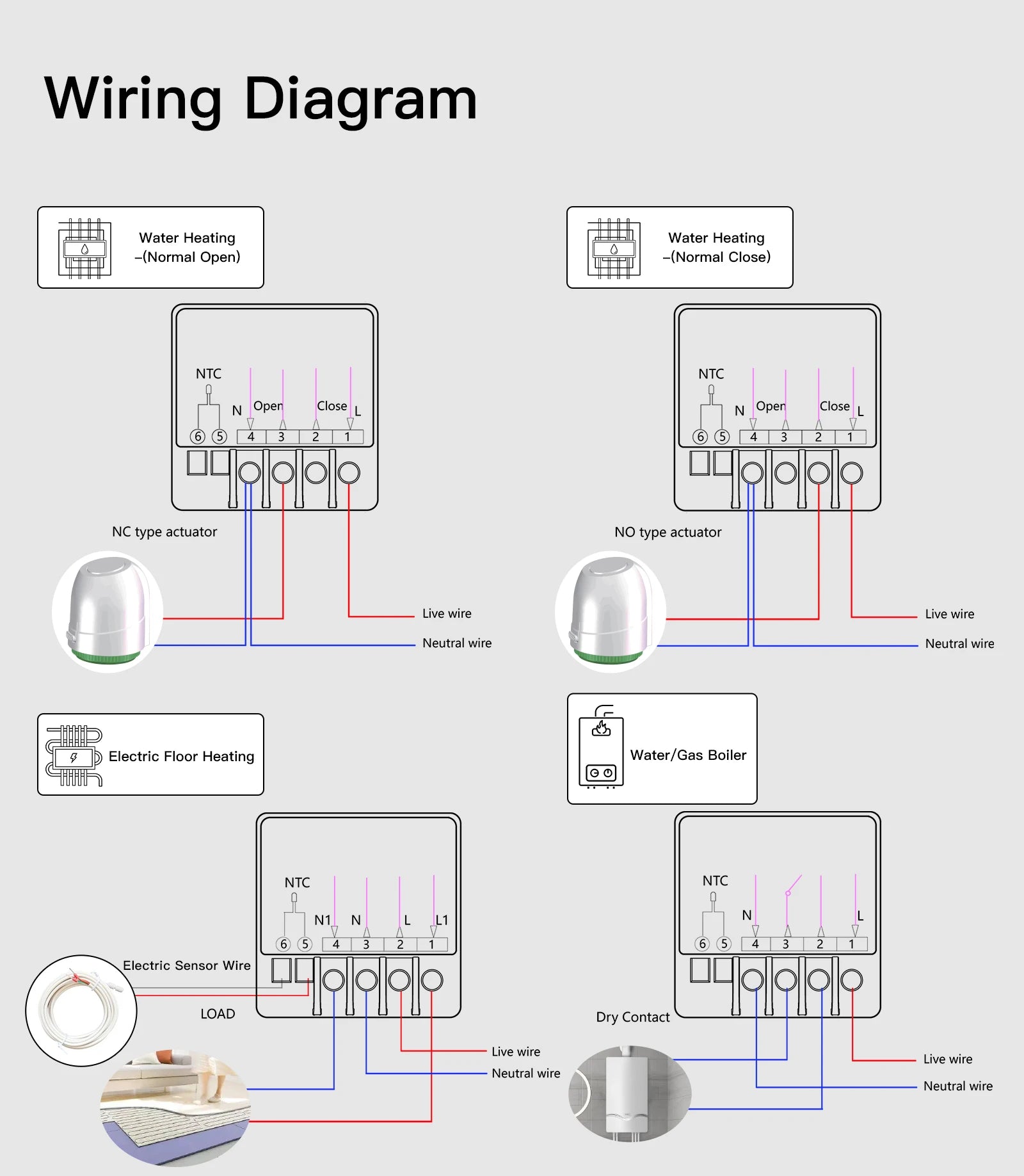 BSEED Zigbee Smart Electric Water Gas Boiler Floor Heating Thermostat Large Panels EU/FR Socket Modules Plastic Frames DIY Parts
