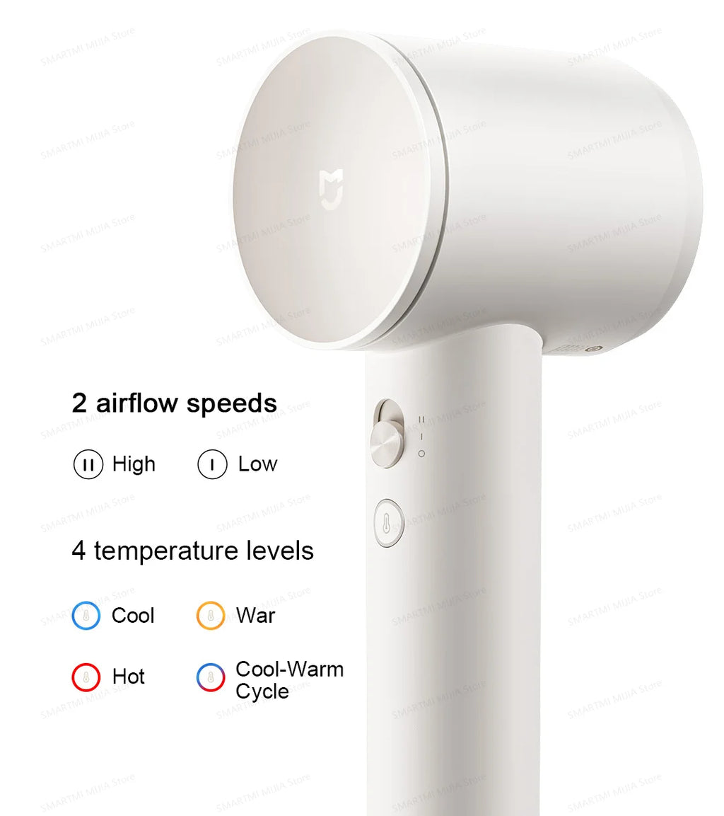 White MIJIA high-speed hair dryer showing ergonomic handle, 2 airflow speeds, and 4 temperature control settings.