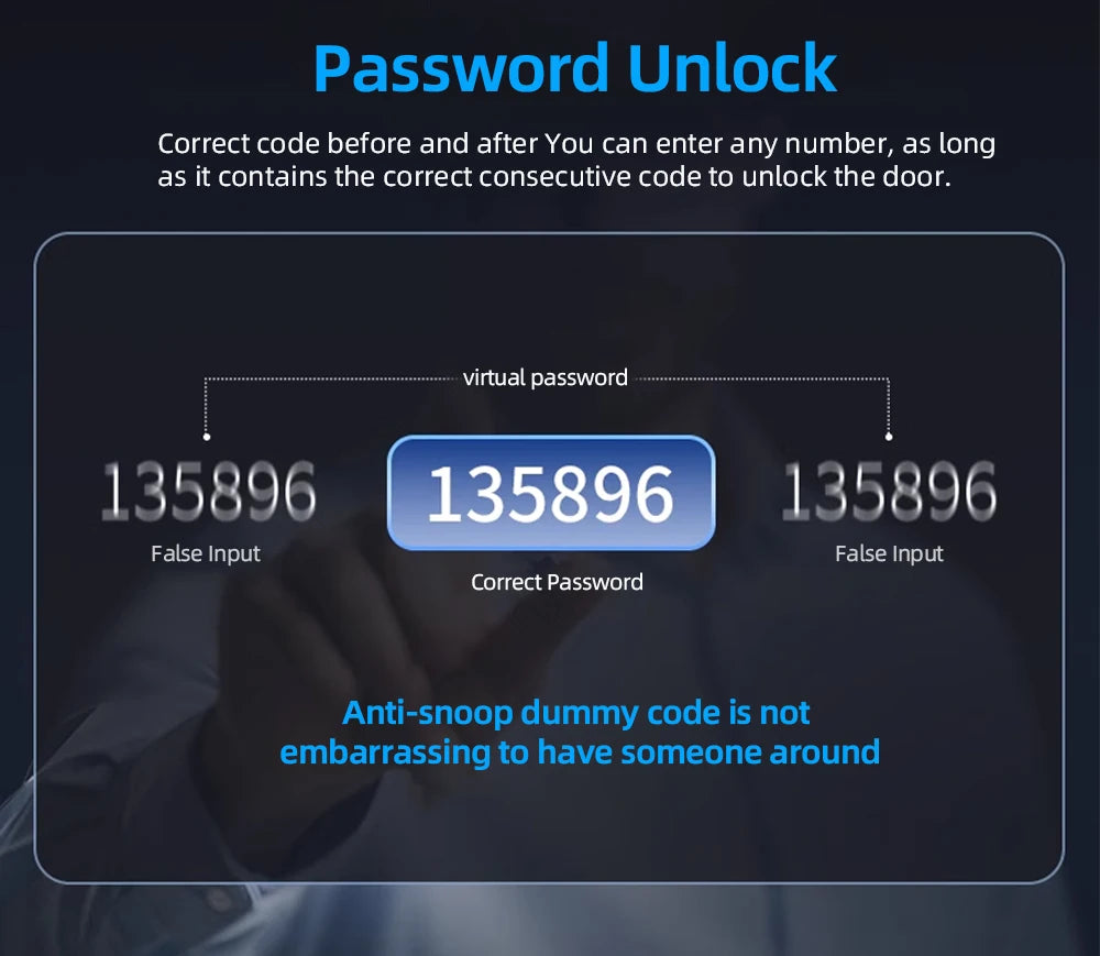RAYKUBE P8 Tuya WiFi Camera Palm Vein Smart Lock Face Recognition Digital Fingerprint Lock With Video Call 21-language Voice