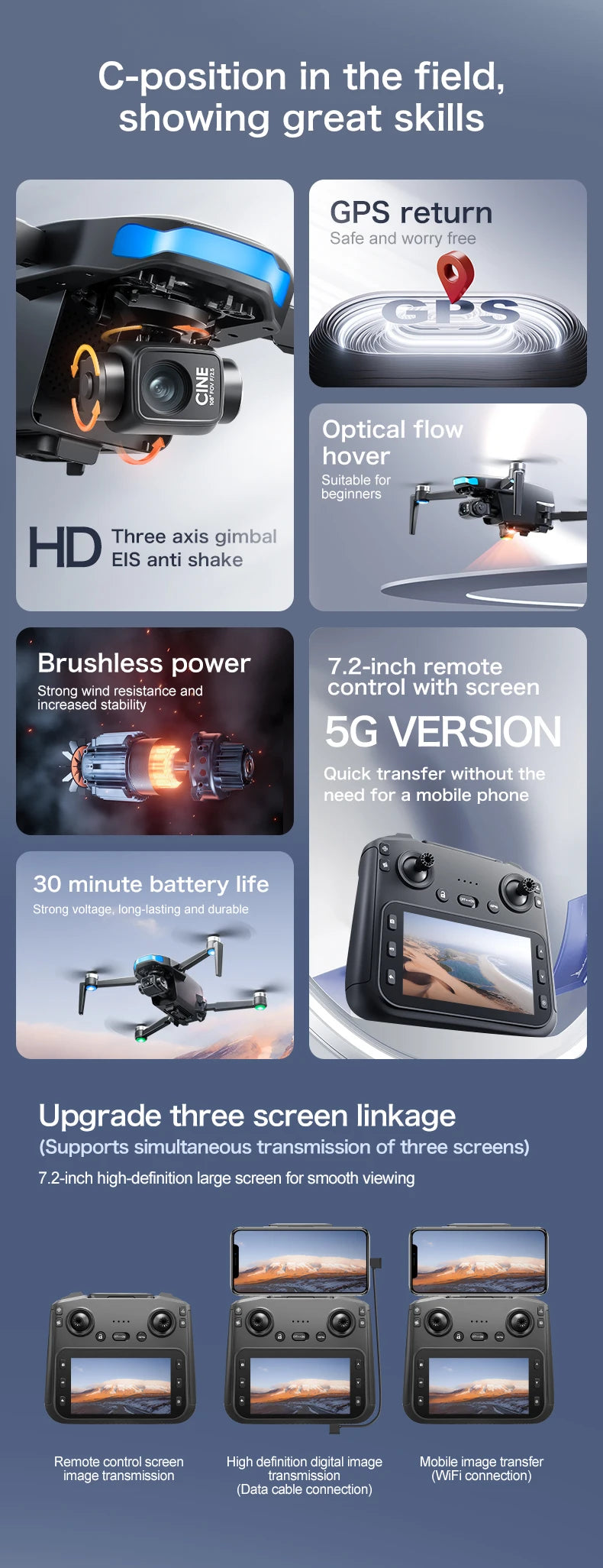 4K Camera Drone with 3-Axis Gimbal GPS Quadcopter - Tidesmit Tidesmit