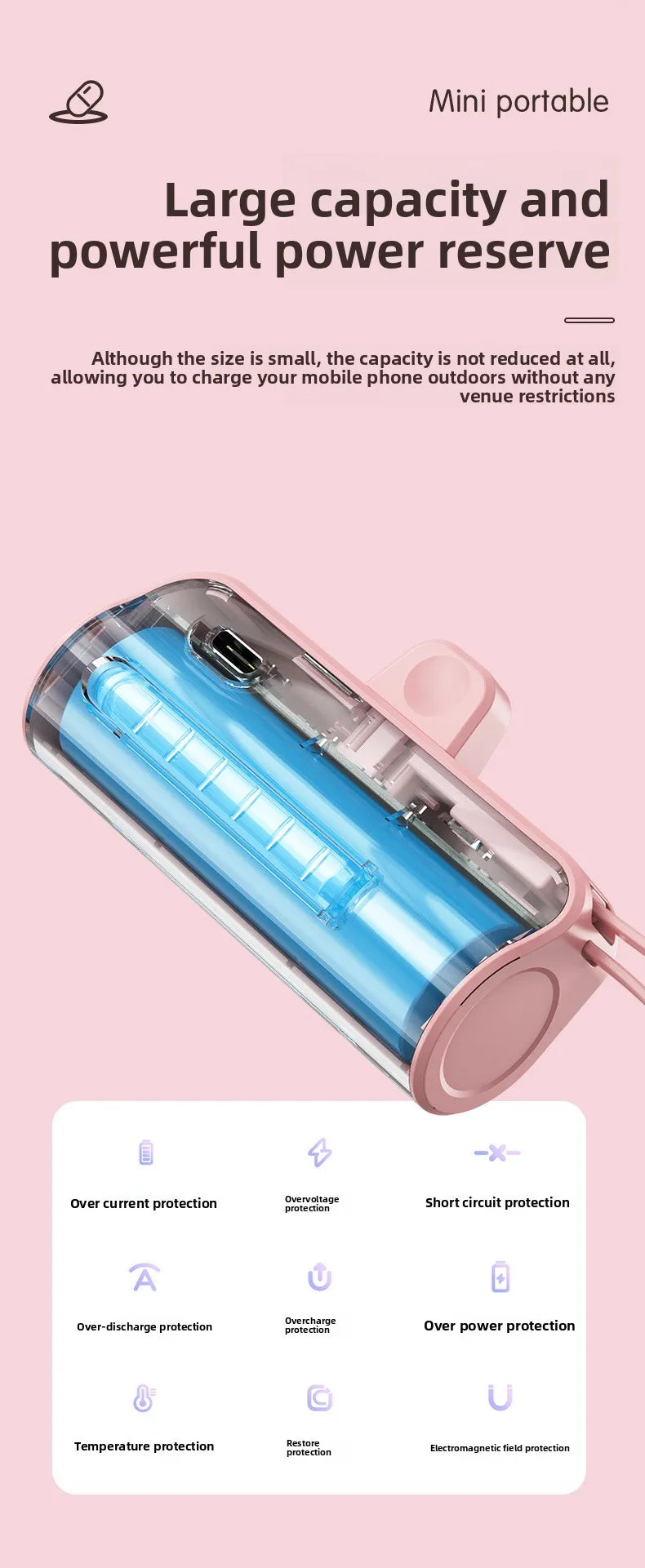 Portable Charger 5000mAh with Built-in Cable - Compact Fast Power Bank Tidesmit