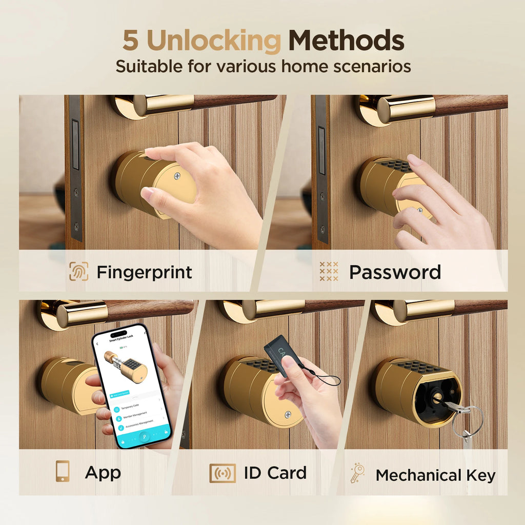 Viladepot Smart Lock Cylinder Fingerprint Door Lock TYPE-C Interface App Control Passcode ID Card Indoor