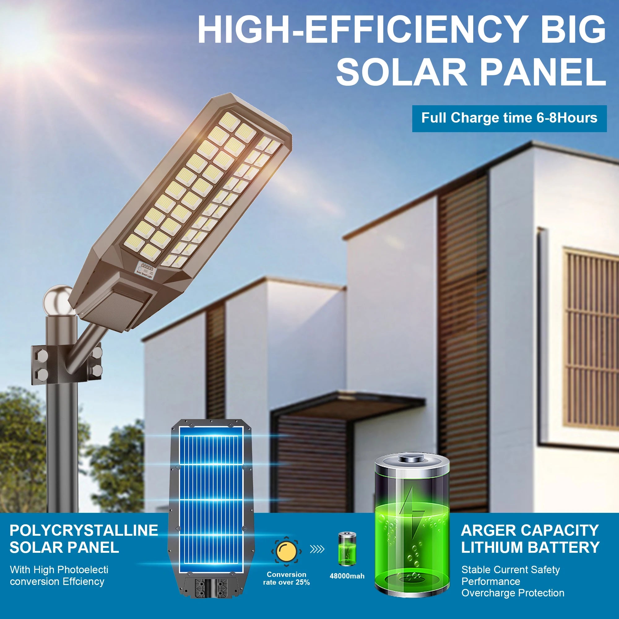 Ship from Local Warehouse 9000W Large Super Bright Outdoor Solar Light,  Waterproof LED Flood Lamp, Energy Saving with Motion Sensor & Remote Control, Easy Installation for Parking Lot, Yard, Patio, Garden and Street Lighting