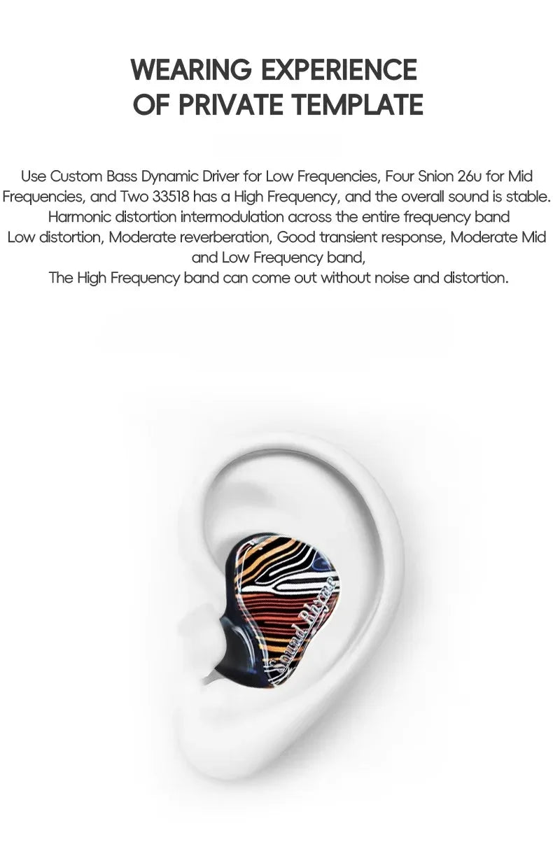 7-Driver Hybrid IEM Earphones 1DD+6BA Tuning Switches Tidesmit Tidesmit