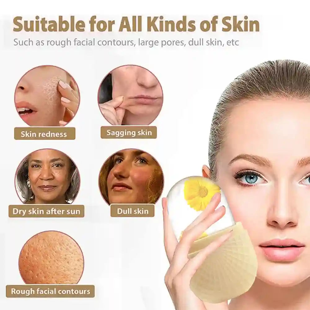 Ice Face Roller for Skincare - Silicone Facial Contouring Tool Eye Massage Instrument Tidesmit