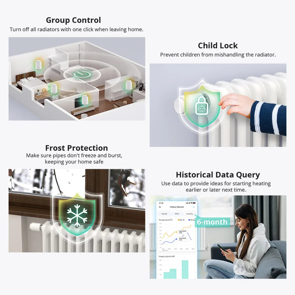 1-6PCS SONOFF TRVZB Zigbee Thermostatic Radiator Valve Smart Home eWeLink App Remote Control Works with SONOFF ZB Bridge-P