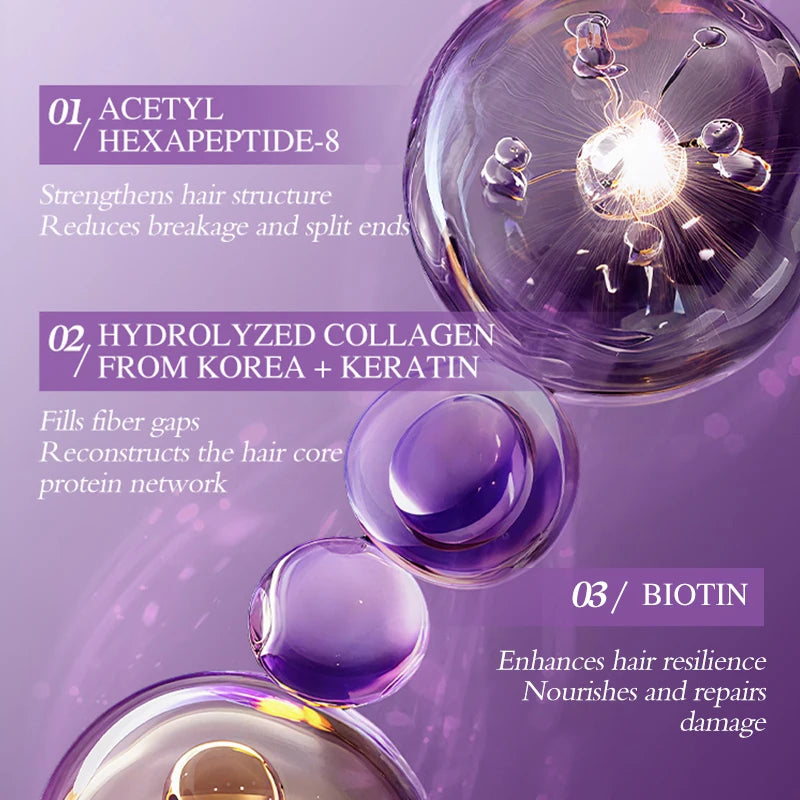 Tidesmit Keratin Hair Mask: Deep repair with collagen, biotin, and peptides for smooth, shiny, damage-free hair.