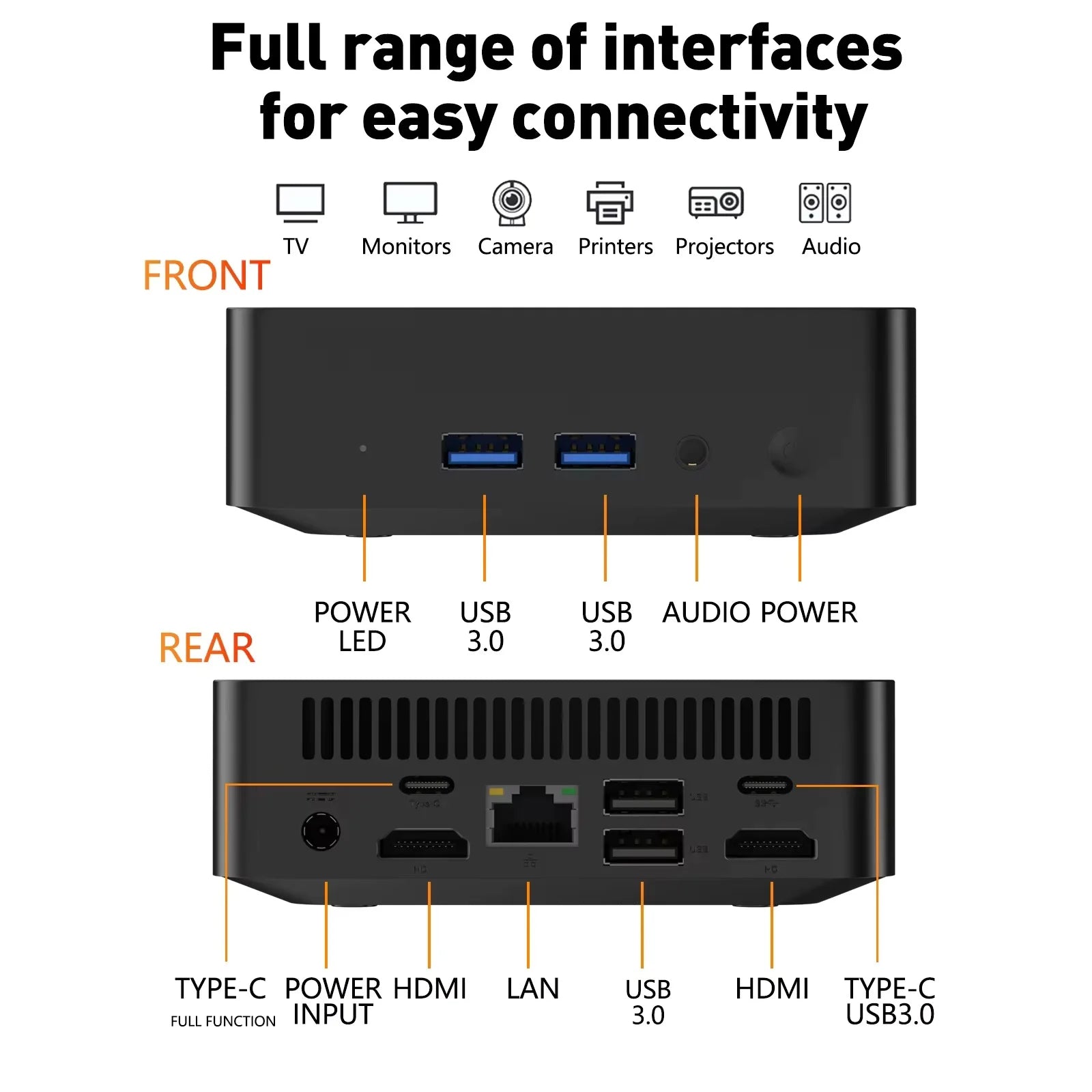 NEW Windows 11 Pro Mini PC Protable Gaming i9 10980HK N150 16/32GB RAM WIFI6 BT5.2 4K 1/2TB SSD 1000Mbps Mini Gamer Computer PC