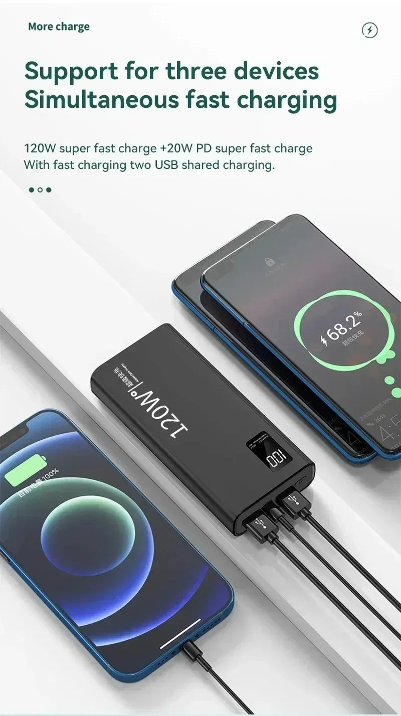 120W Fast Charging Power Bank 200000mAh | High Capacity Travel Battery Tidesmit