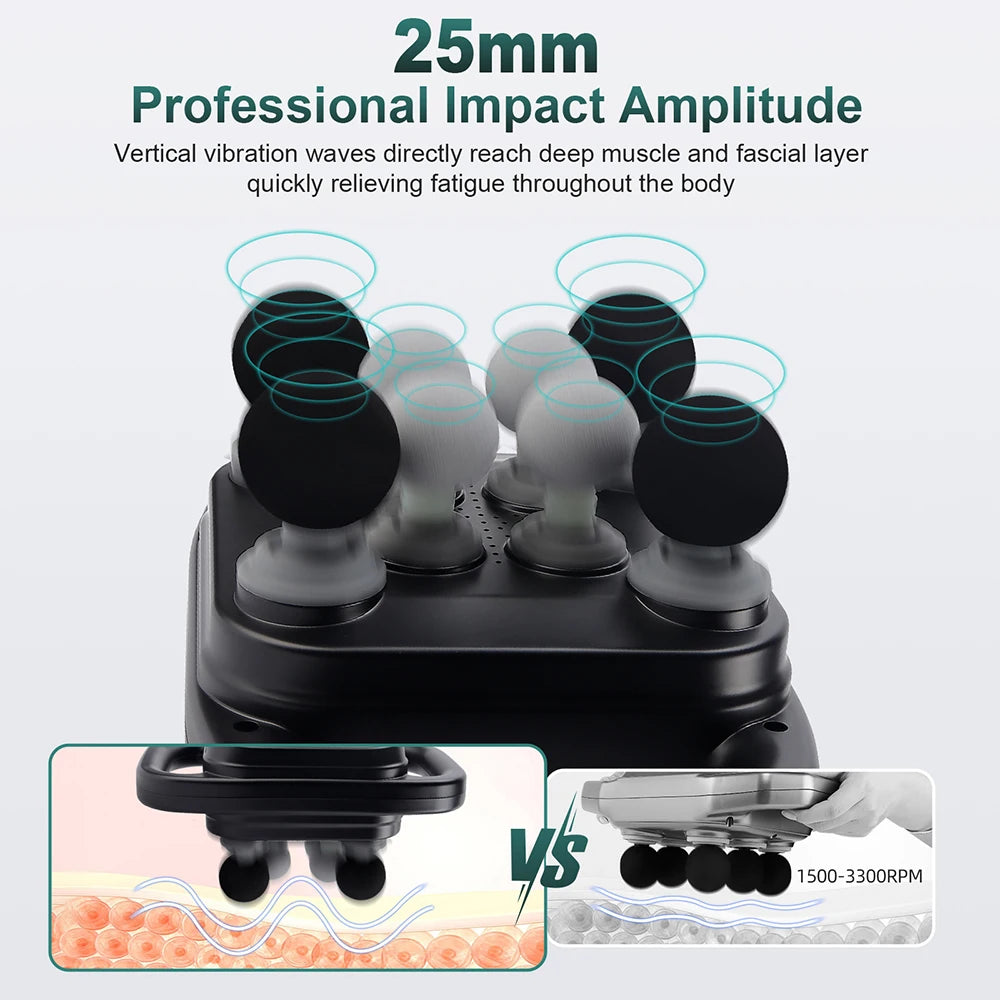 Fascia Gun Deep Tissue Massager - 8 Massage Heads | Tidesmit Fascia Gun Tidesmit