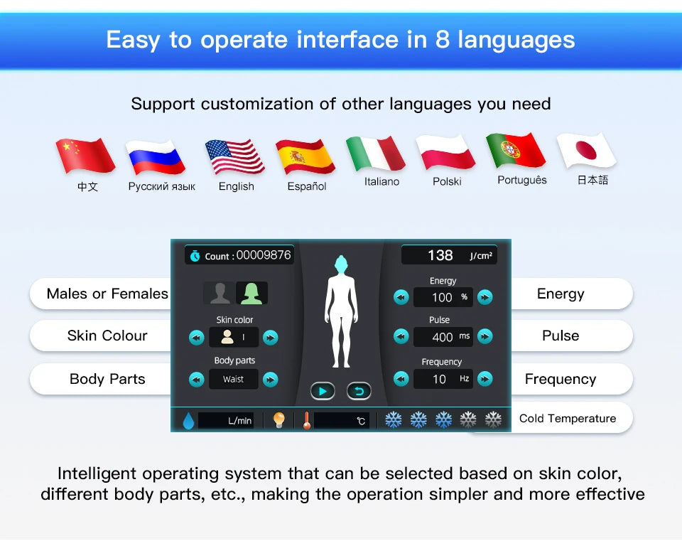 Digital touch screen interface for a laser hair removal device, showing settings for gender, skin tone, and body parts.