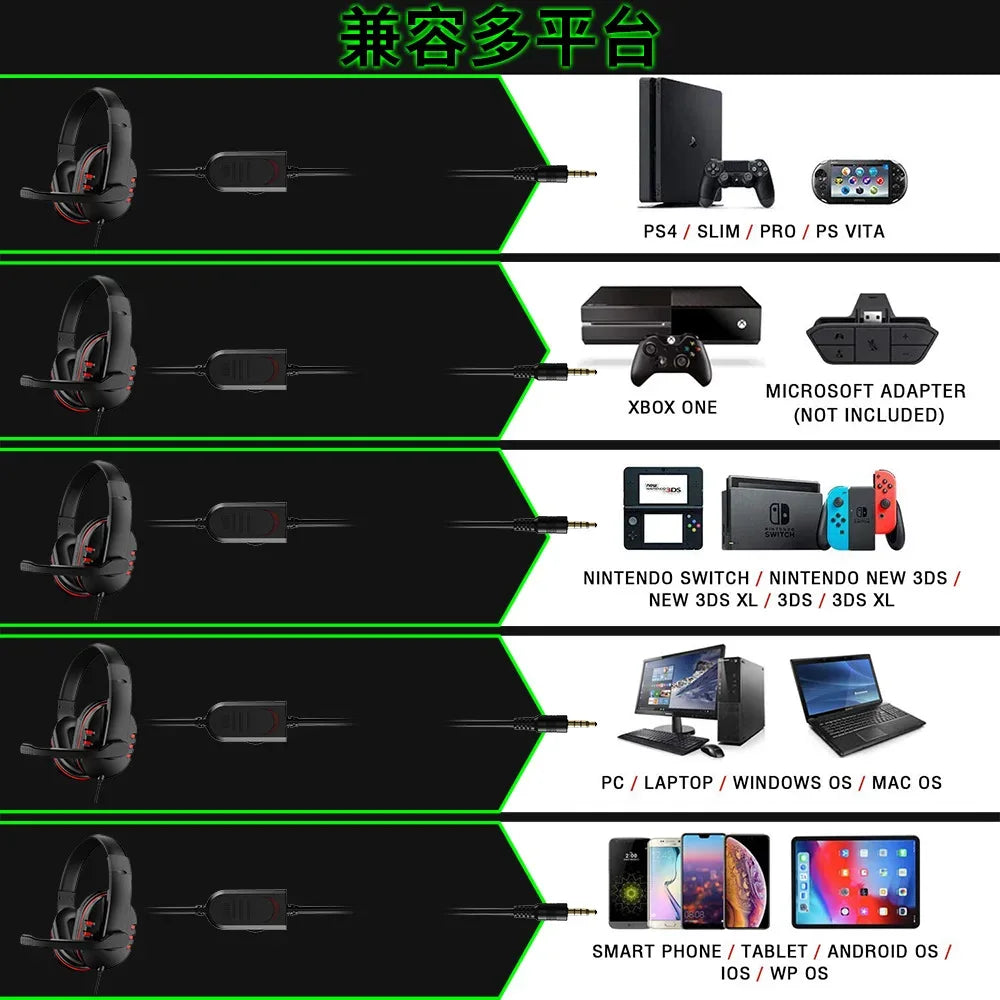 Tidesmit Wired Gaming Headset with Microphone for PC and PS4, Blue Tidesmit