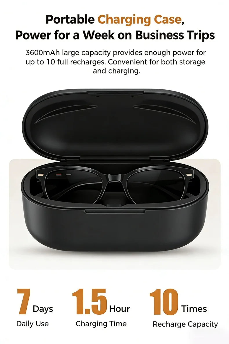 Tidesmit AI Smart Glasses: 4K Camera & Spatial Audio Bluetooth Eyewear Tidesmit