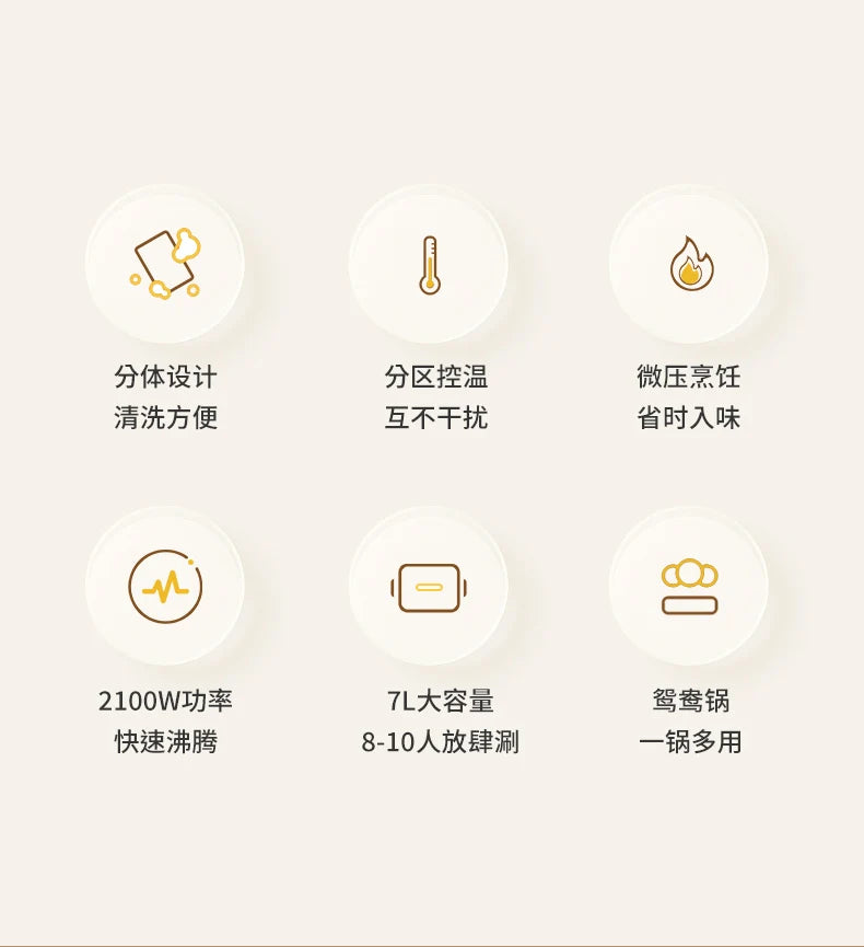 Electric hot pot feature icons for easy cleaning, split heating, and large capacity