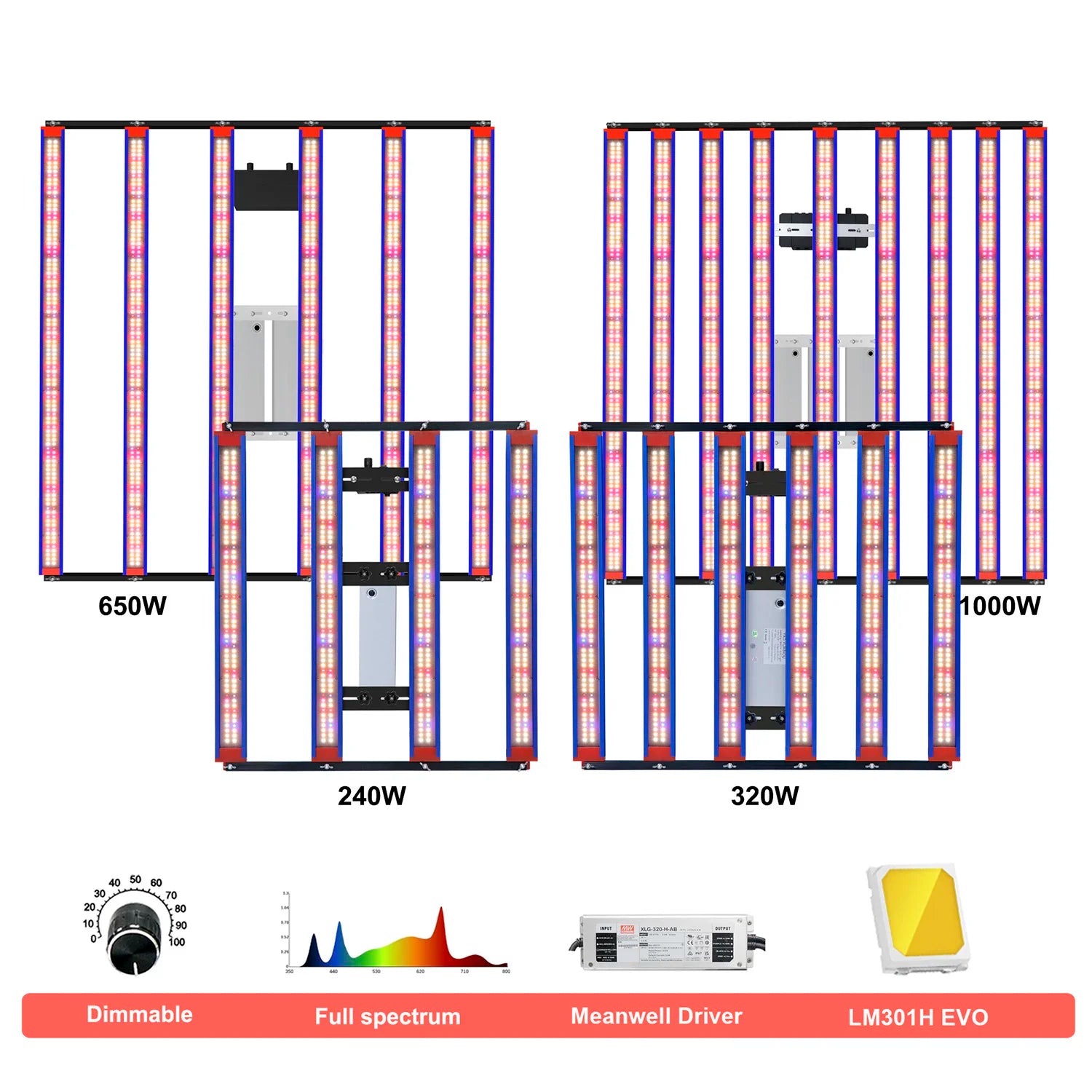 650W 1000W  LM301H EVO MeanWell LED Grow Light Bar Timmer UV IR On/Off For Indoor Flower Tent Plant Growth Phyto Lamp