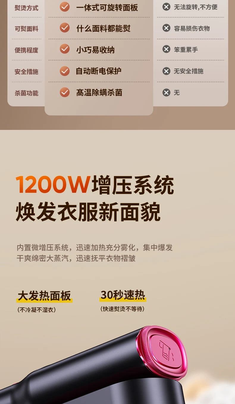 Tidesmit 1200W handheld garment steamer showing portable design and ceramic soleplate for travel and home use