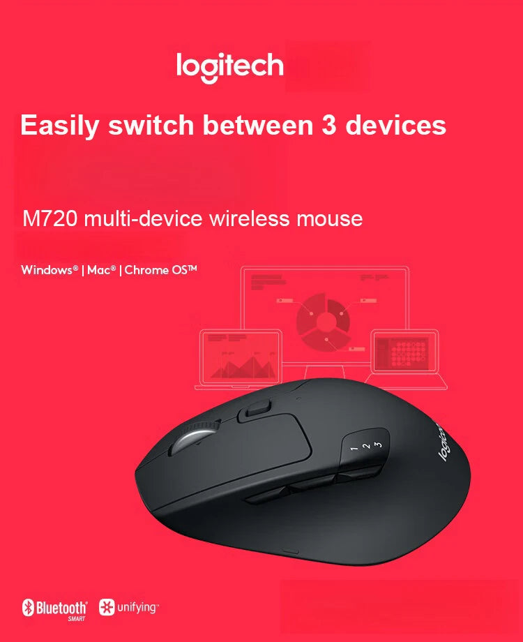 Logitech M720 Wireless Bluetooth Mouse - Office Mouse - Bluetooth Dual-mode Wireless Mouse
