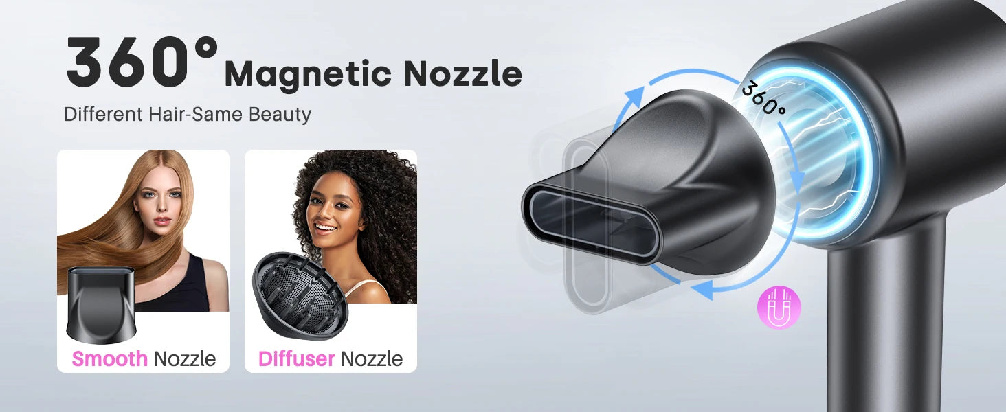 Black high-speed hair dryer with 360° magnetic smooth and diffuser nozzles for professional, fast hair styling.