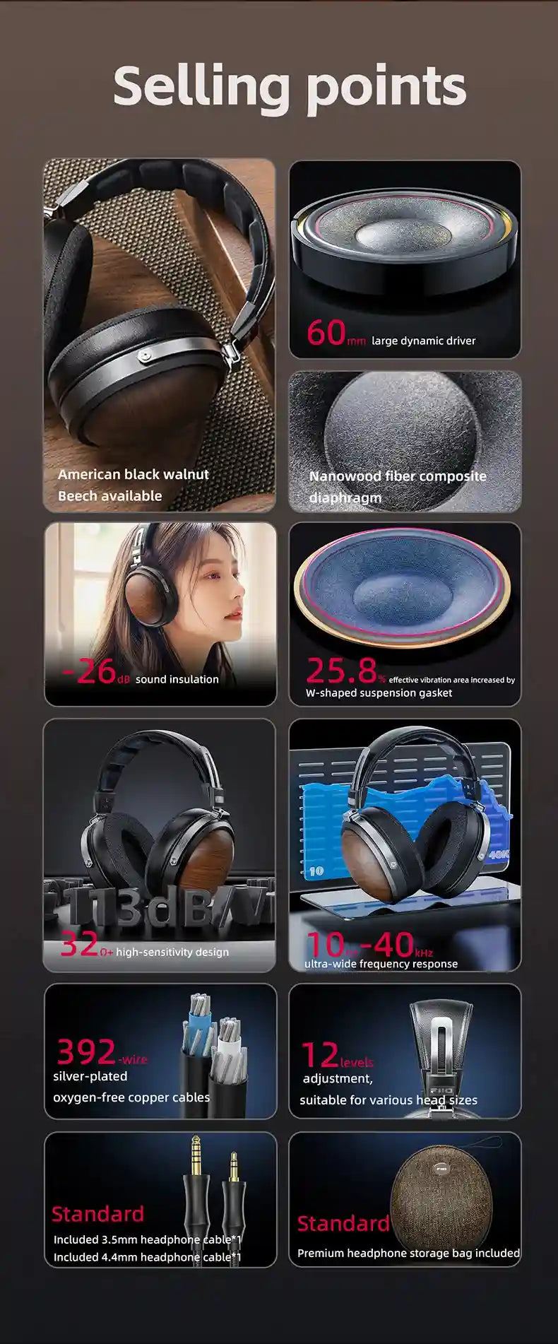 FiiO FT1 Closed-Back Over-Ear Headphones with 60mm Wood Driver Tidesmit
