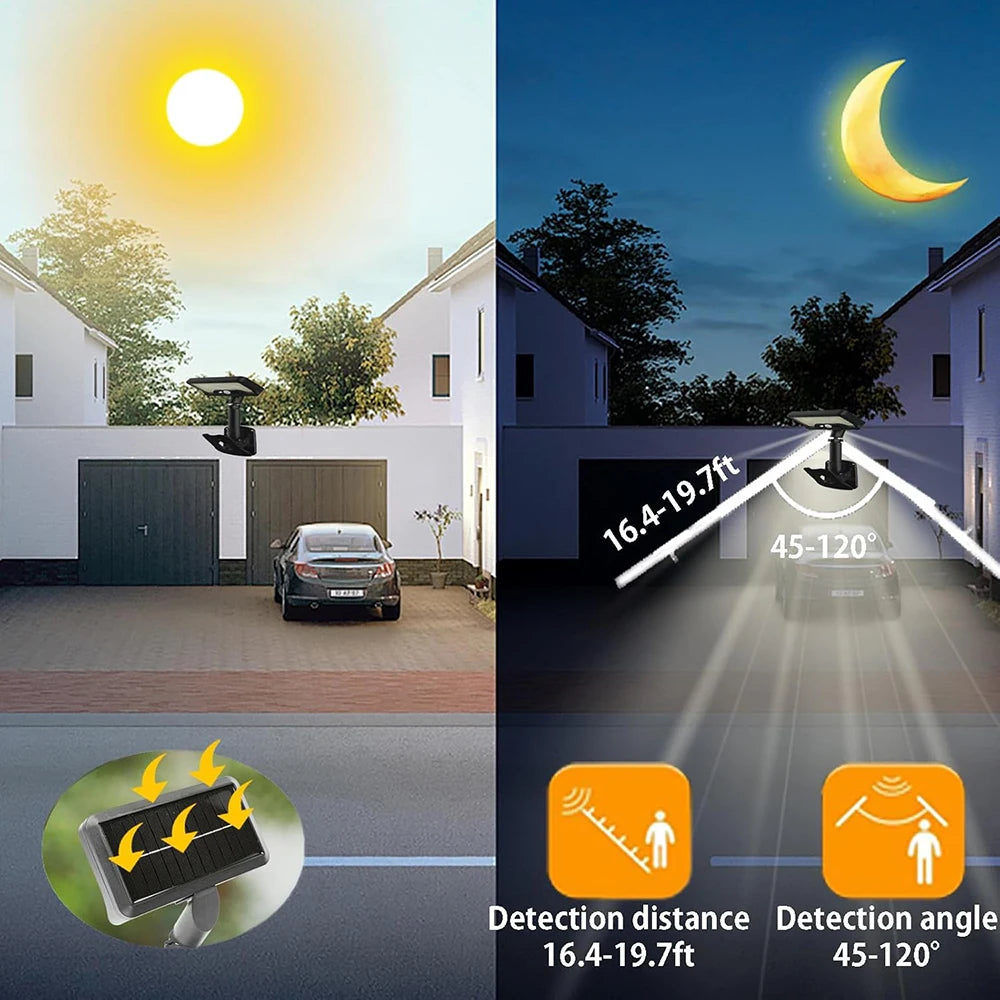 92 LED Solar Clip-on Motion Sensor Lights, LED Street Light, Waterproof Wall Lamp, for Camping Garden Yard Tent Patio Outdoor