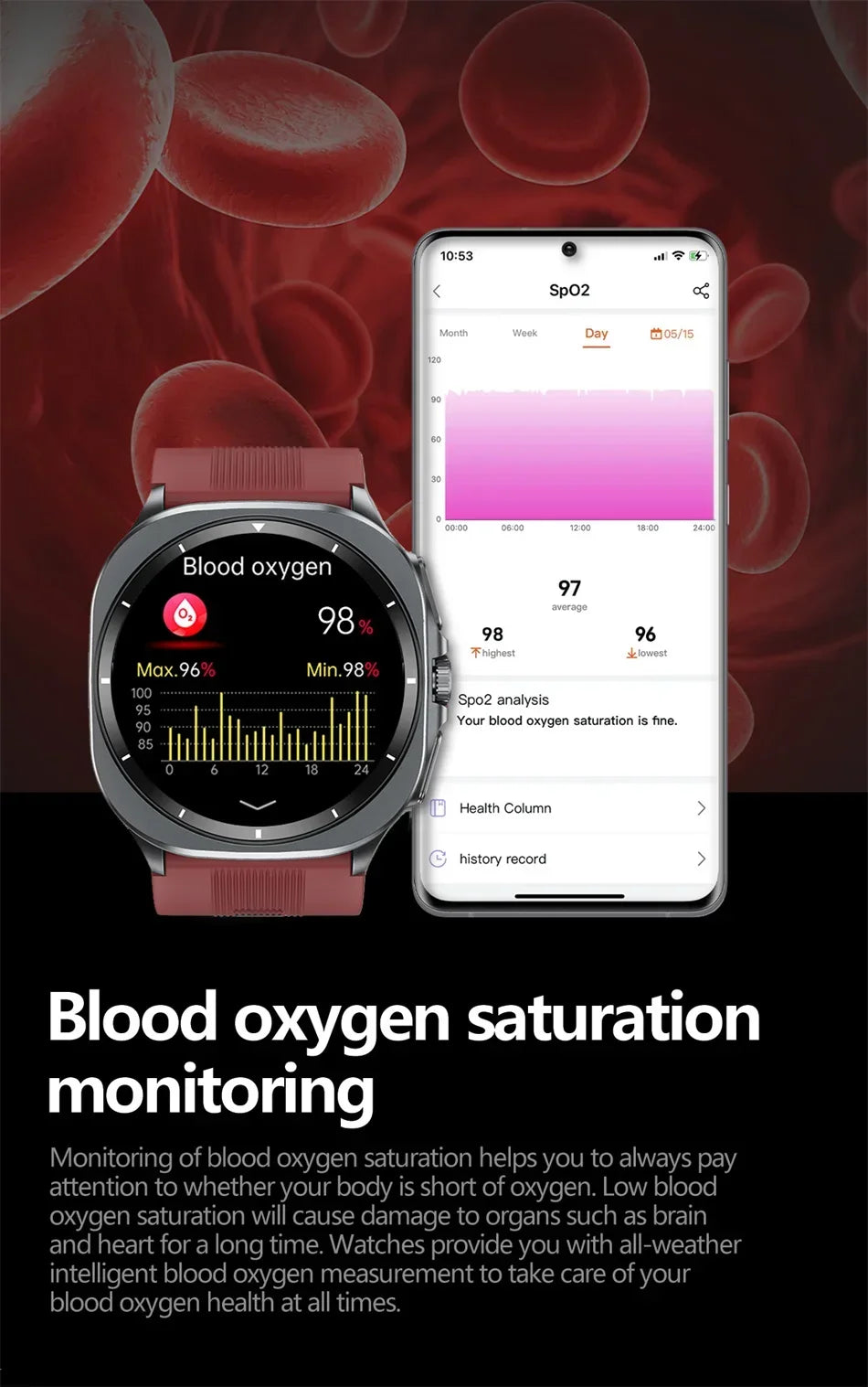 for Samsung Air Pump Airbag Smart Watch Men, Micro Physical Examination Accurate Measure Blood Pressure Sport SmartWatch 2025New