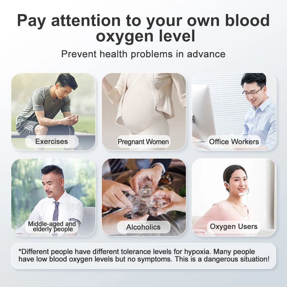 Medical Finger Pulse Oximeter Digital Oxygen Saturation Oximetro Heart Rate Health Care Blood Pressure Adult Child