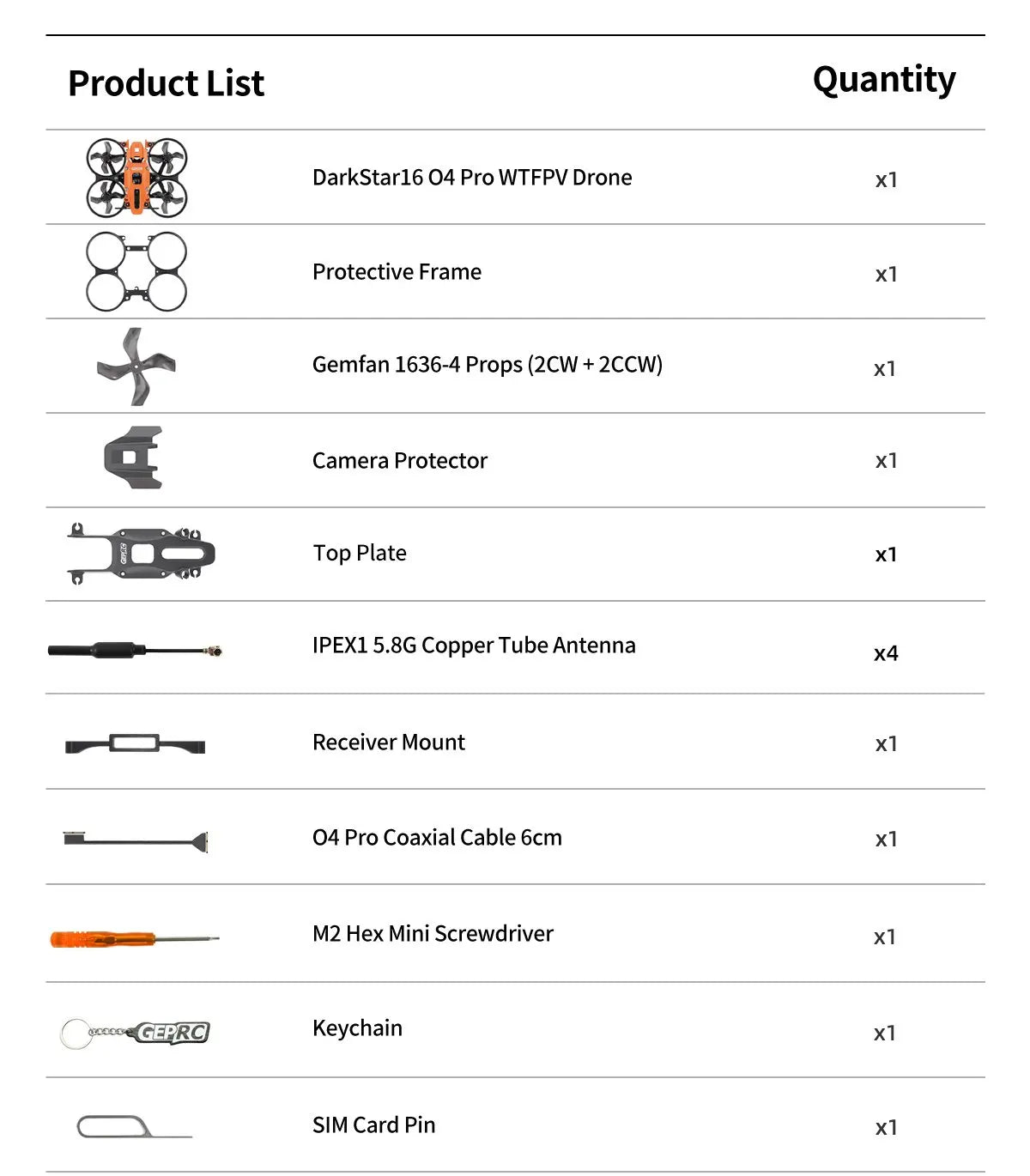 1.6 Inch FPV Racing Drone – Lightweight ELRS 2.4G Quadcopter Tidesmit