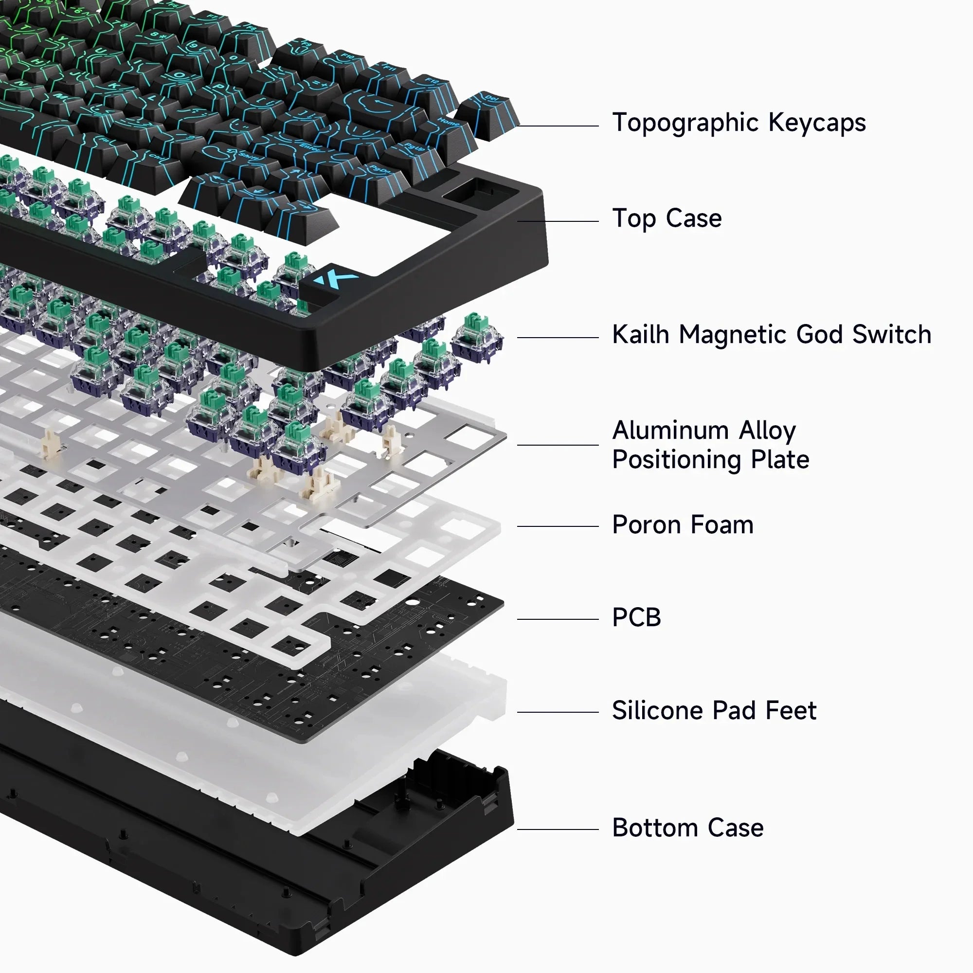 MCHOSE JET75  Magnetic Switch Gaming Keyboard Hall Effect Hot-Swappable Customized RGB Snap Tap 0.1ms Latency 8kHz Polling Rate