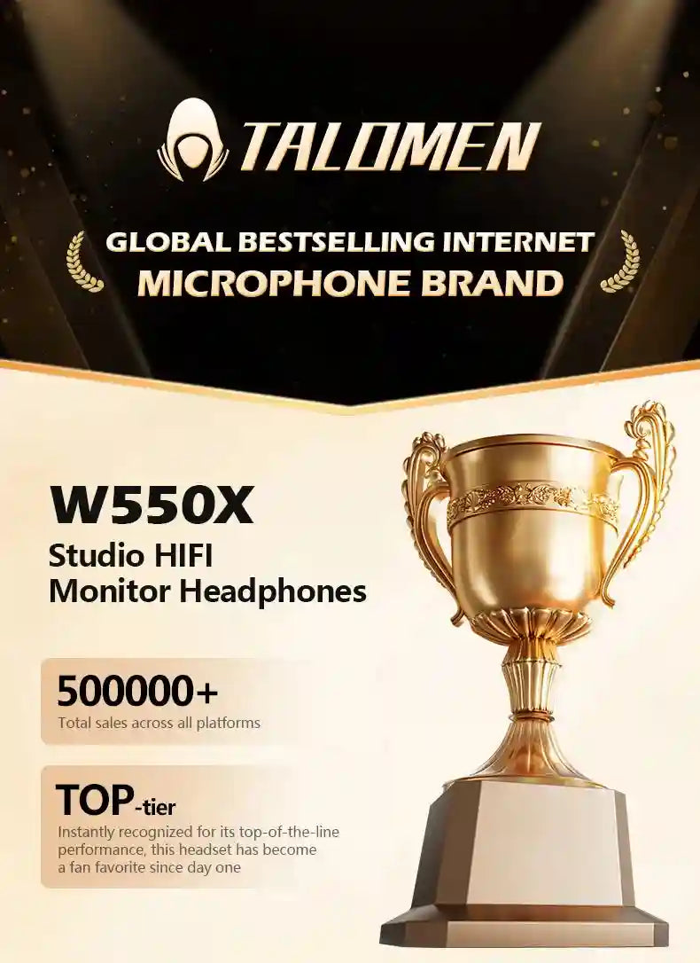 Wired Studio Headphones Over-Ear Monitor - Detachable Cable (W550x) Tidesmit