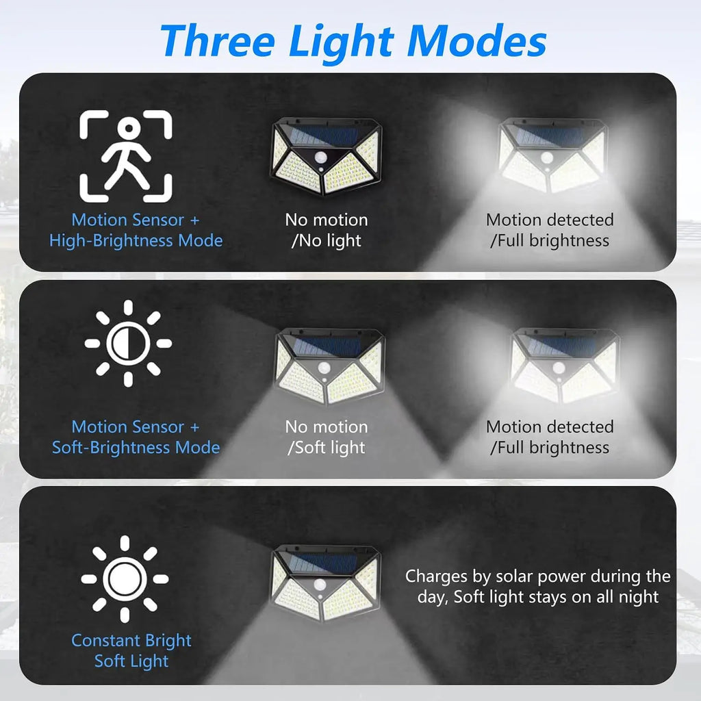 4Pack 100 LED Outdoor Solar Lights with Motion Sensor and 3 Lighting Modes, IP65 Waterproof Solar Wall Lights Ideal for Garden Patio Yard