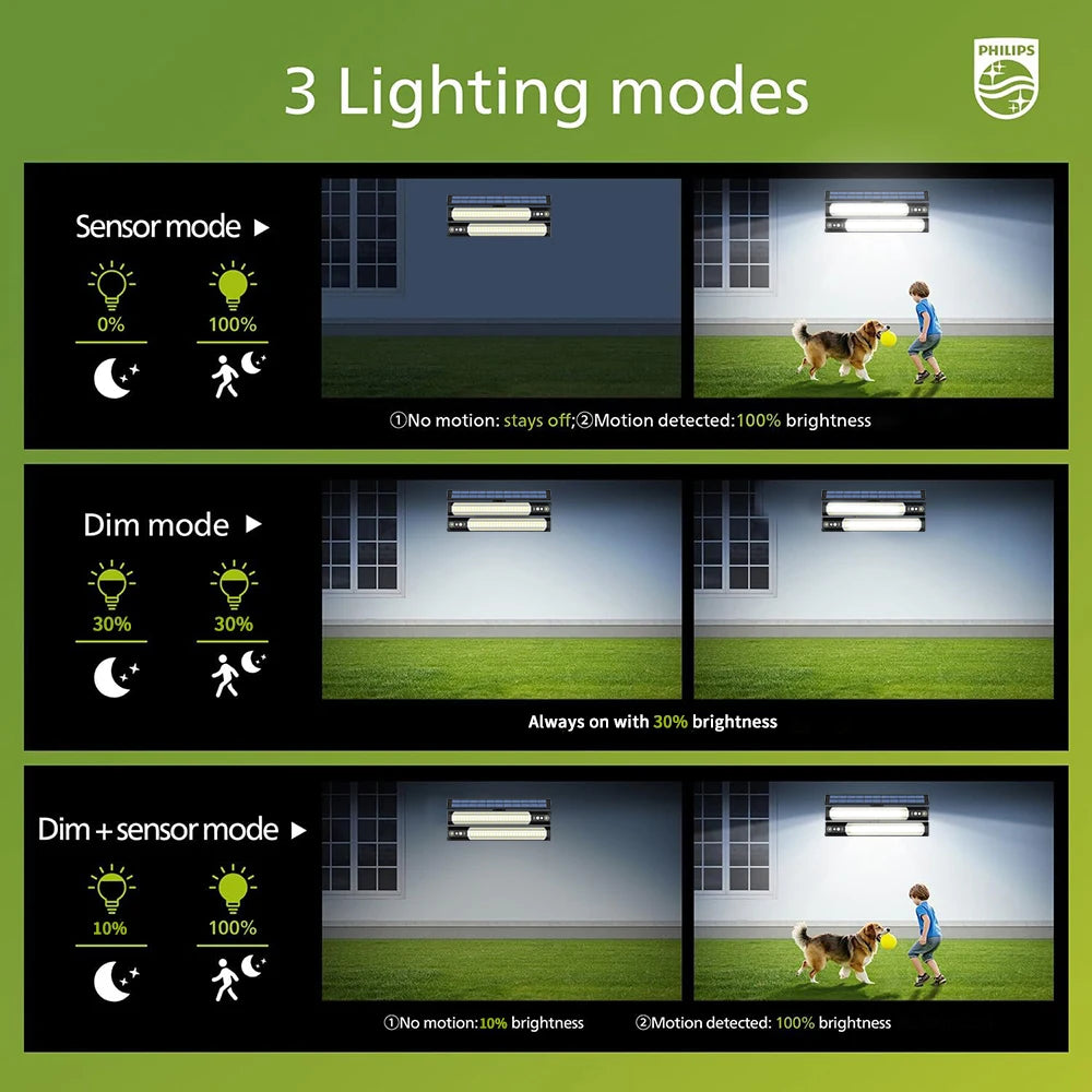 316 LED Solar Lamp Motion Sensor Outdoor Camping Wall Light Waterproof 3 Modes Solar Powered Security Light Garden Fence Garden