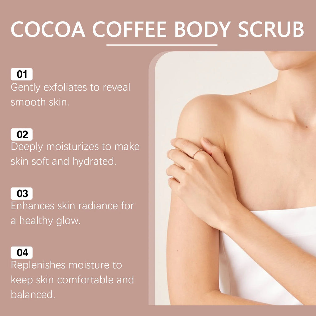 Exfoliating Sea Salt Body Scrub | Deep Cleanse for Soft Skin (120g) Scrubs Treatments Tidesmit