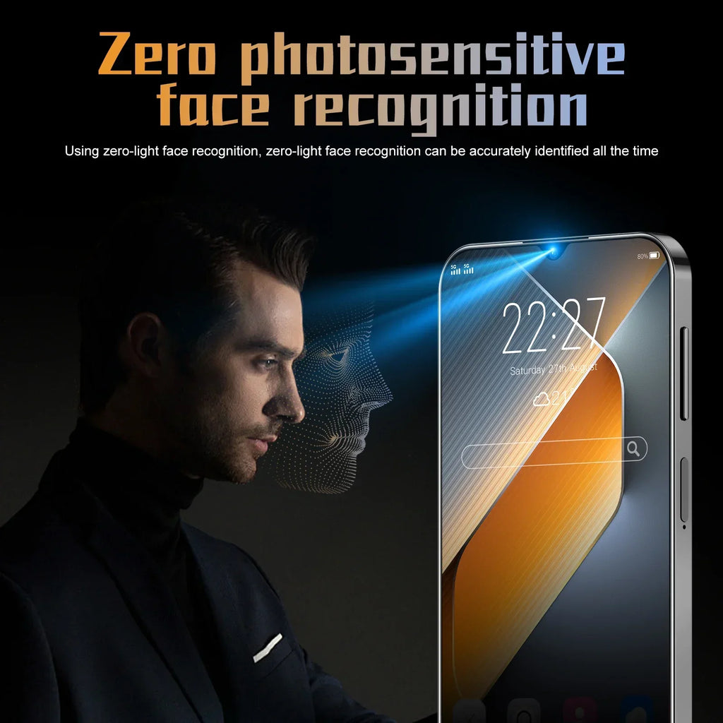 Pova 6 Pro 5G Smartphone 22GB 2TB Android 14 High-Capacity Device Tidesmit
