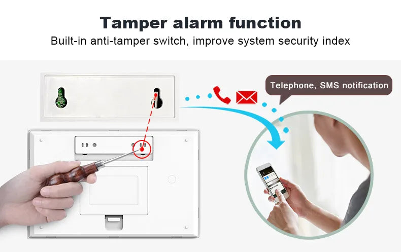 Wifi GSM Home Security Alarm System with Alexa and App Control Tidesmit