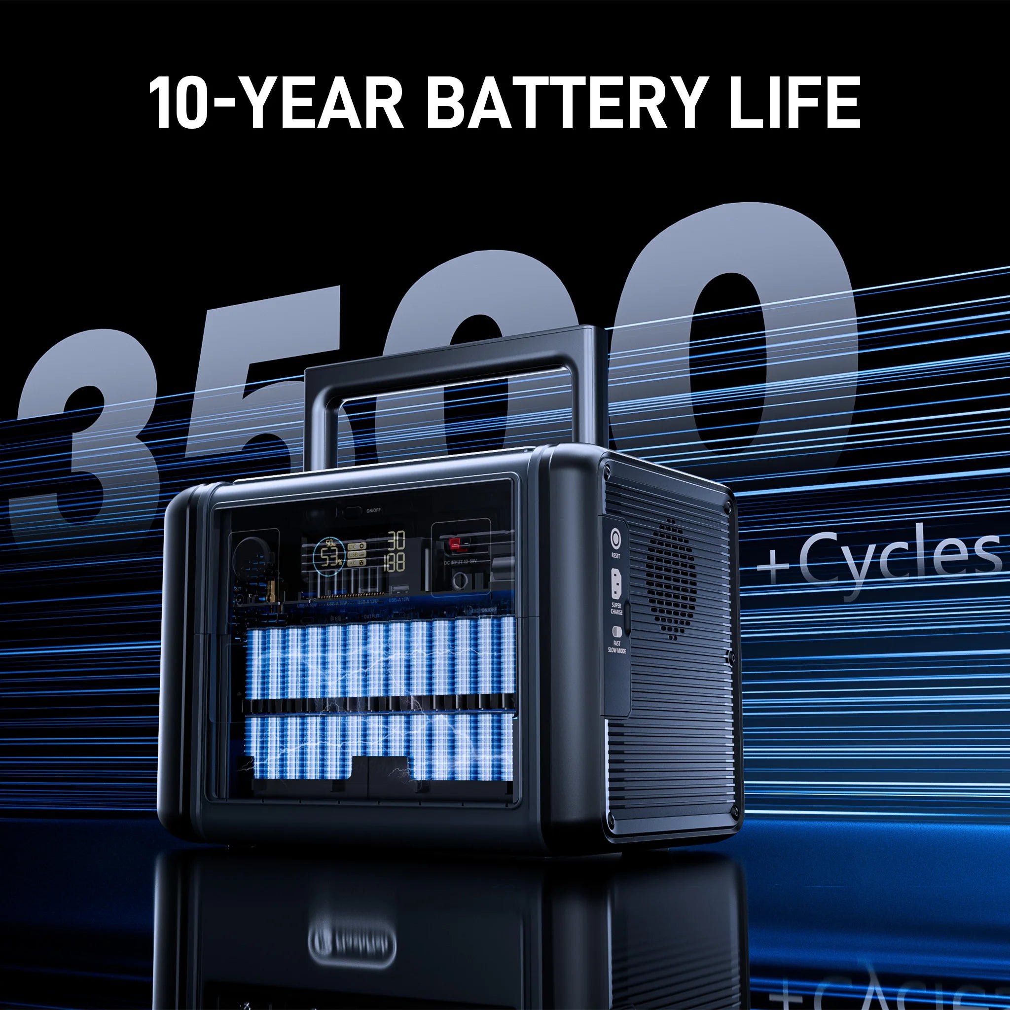T1200S Portable Power Station FlashFish T1200S 768Wh 1200W LiFePO4 Solar Generator, PD Fast Charge Wireless Charging Outdoor Emergency Battery Pack