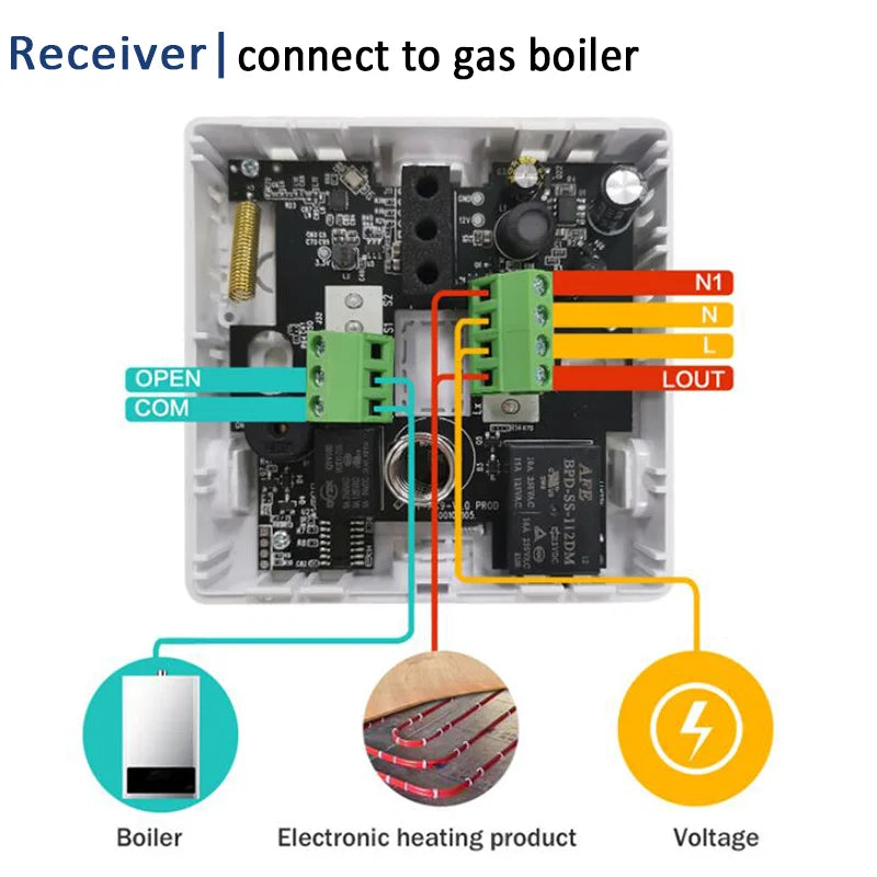 WiFi Smart Thermostat for Gas Boiler | App-Controlled Wireless Heating Tidesmit