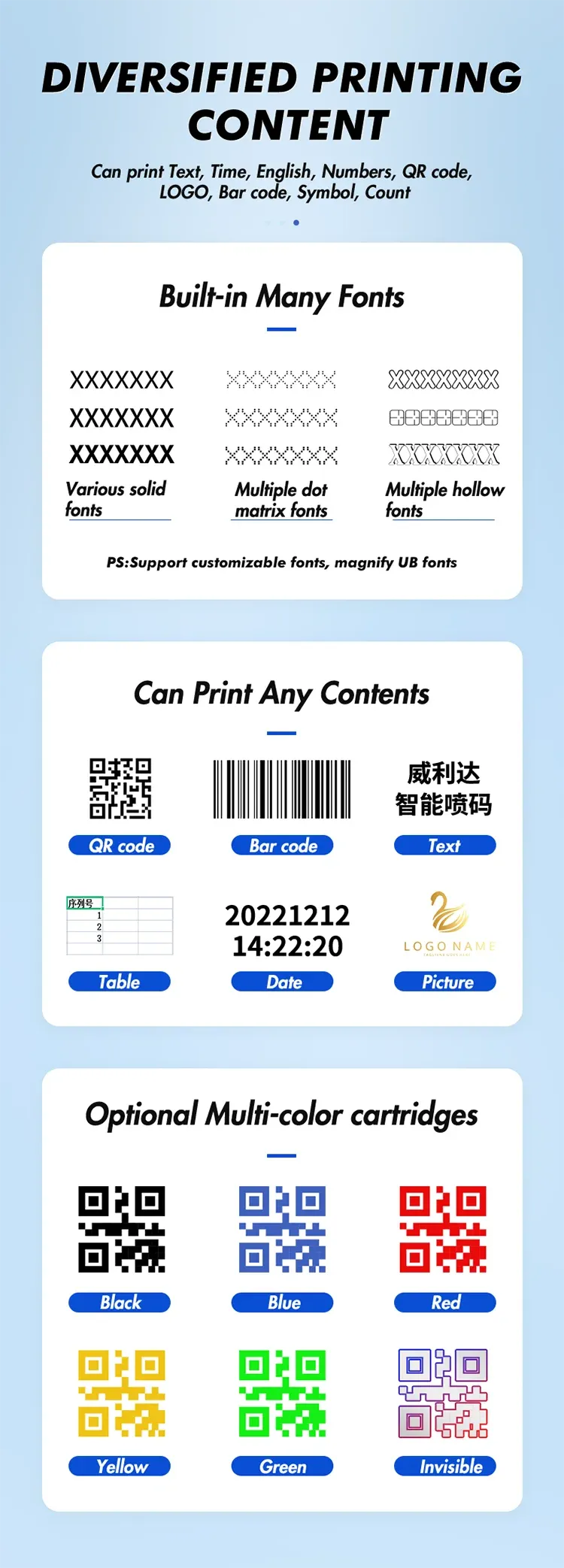 12.7mm Industrial Online TIJ 2.5 Inkjet Printer for Conveyor Belt Marking Systems Barcode Batch Number Date Logo Coding Machine