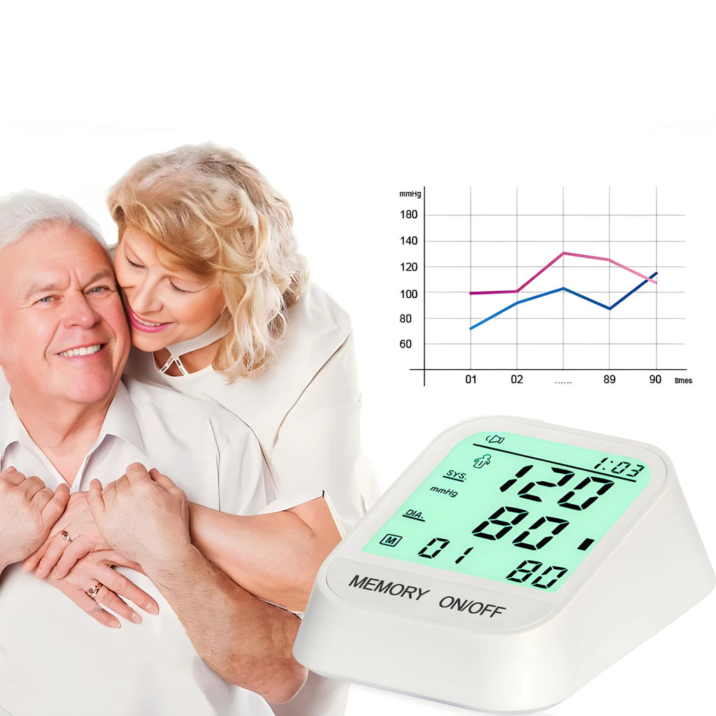 Medical Automatic Sphygmomanometer Digital Arm Wrist BP Blood Pressure Monitor Tensiometer Tonometer Heart Rate Pulse Meter