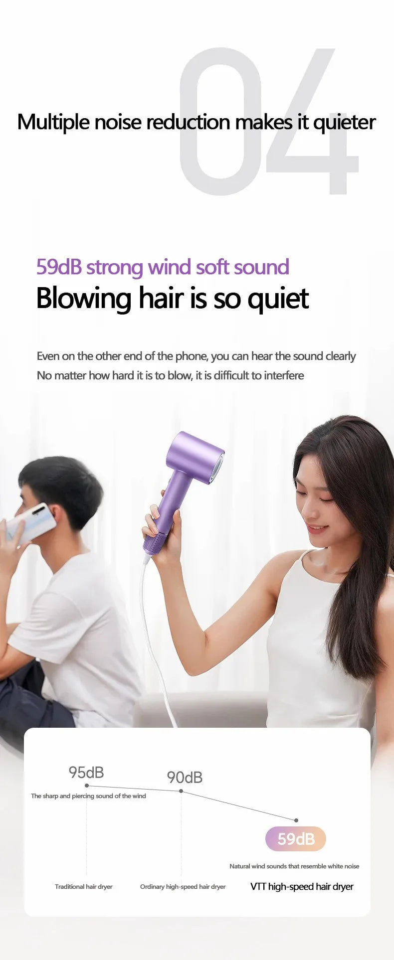 Quiet purple high-speed anion hair dryer with 1600W power and LED display for professional salon-quality hair styling.