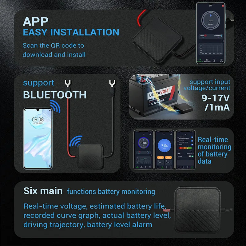 12V Battery Monitor Bluetooth - HT-BM01 Wireless App Tracking Tidesmit