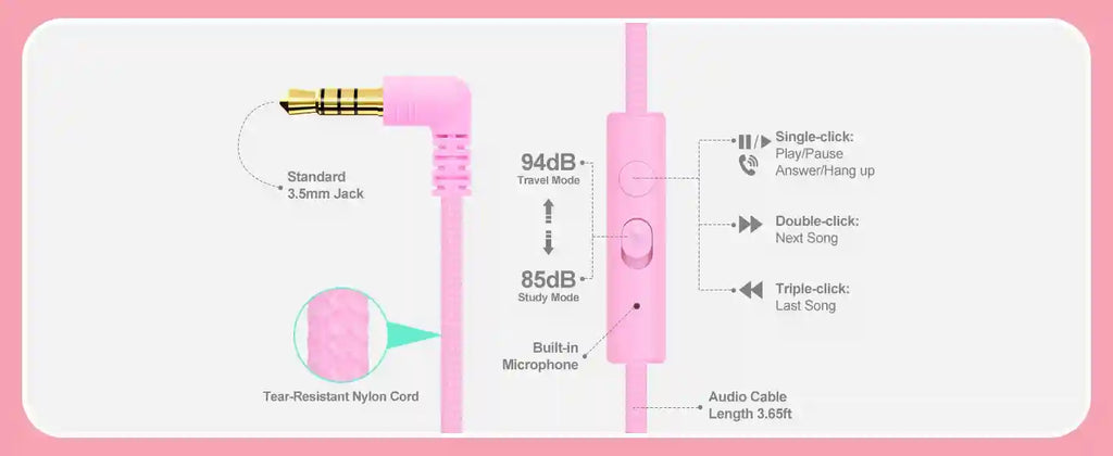 Wired Kids Headphones with Mic | Volume Limited Over-Ear Stereo Tidesmit