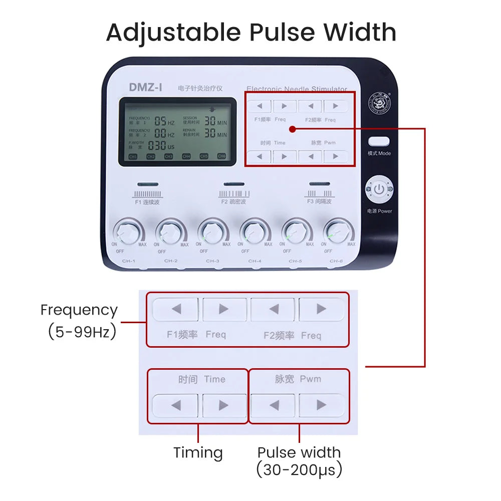 TENS Muscle Massager 6-Channel Physiotherapy Device for Home Wellness Relaxation Treatment Tidesmit
